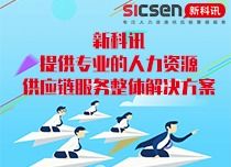 為什么選擇人力資源服務外包 現(xiàn)代企業(yè)管理的高效策略