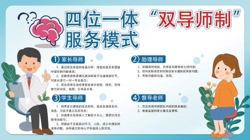 西北頂尖家庭教育與心理咨詢服務 鴻儒碩學的專業守護